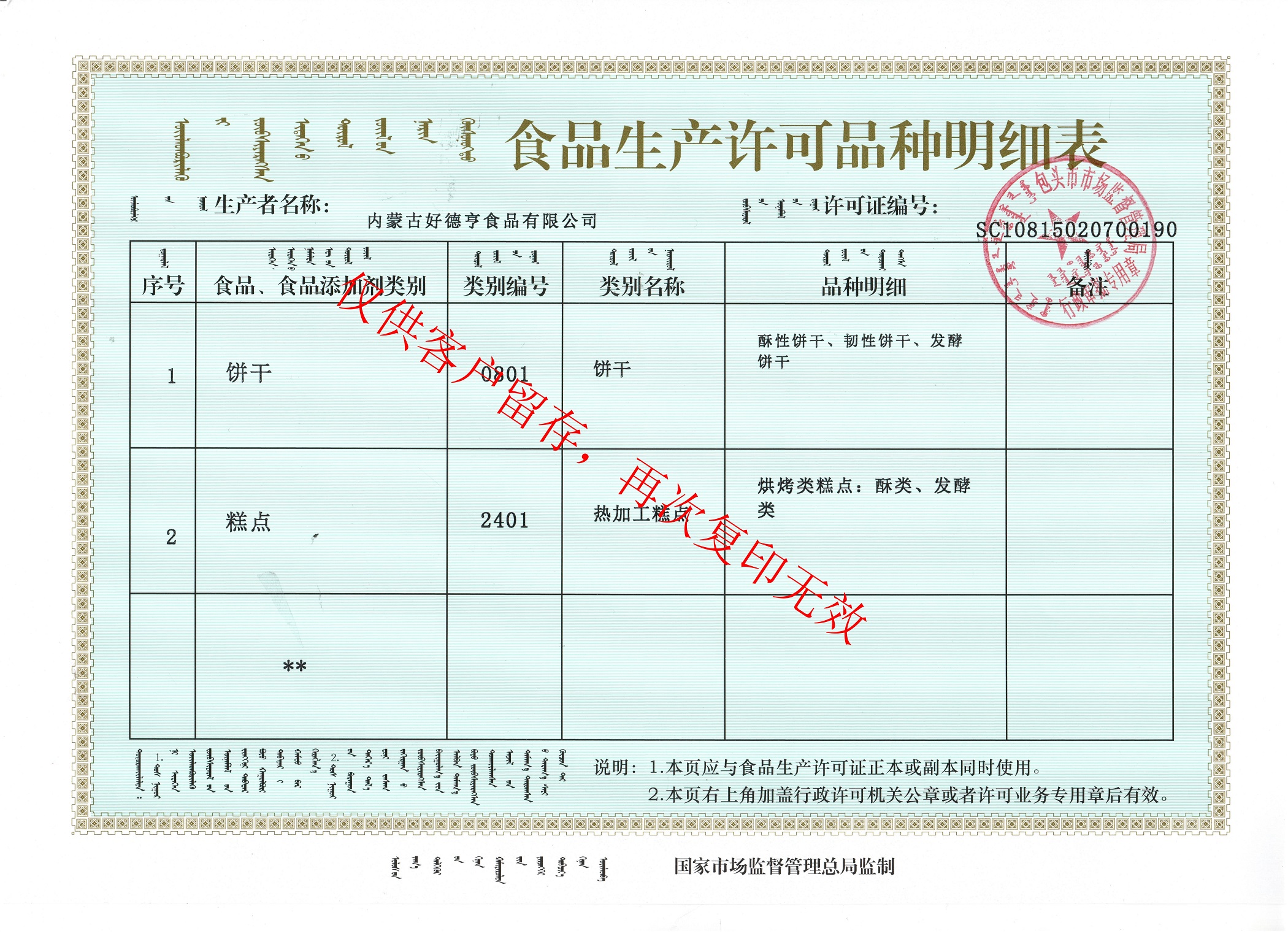 食品生产许可明细表